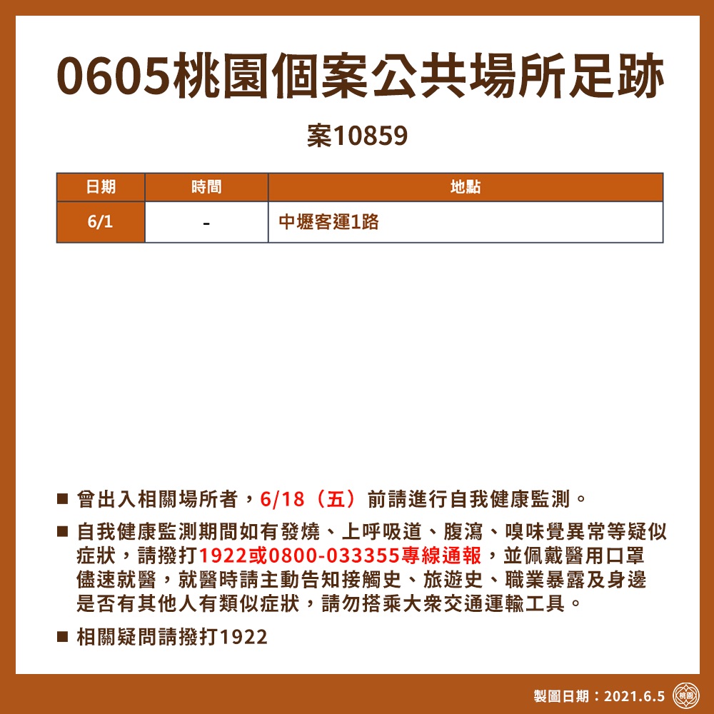 案10859活動足跡。(圖/桃園市府提供)