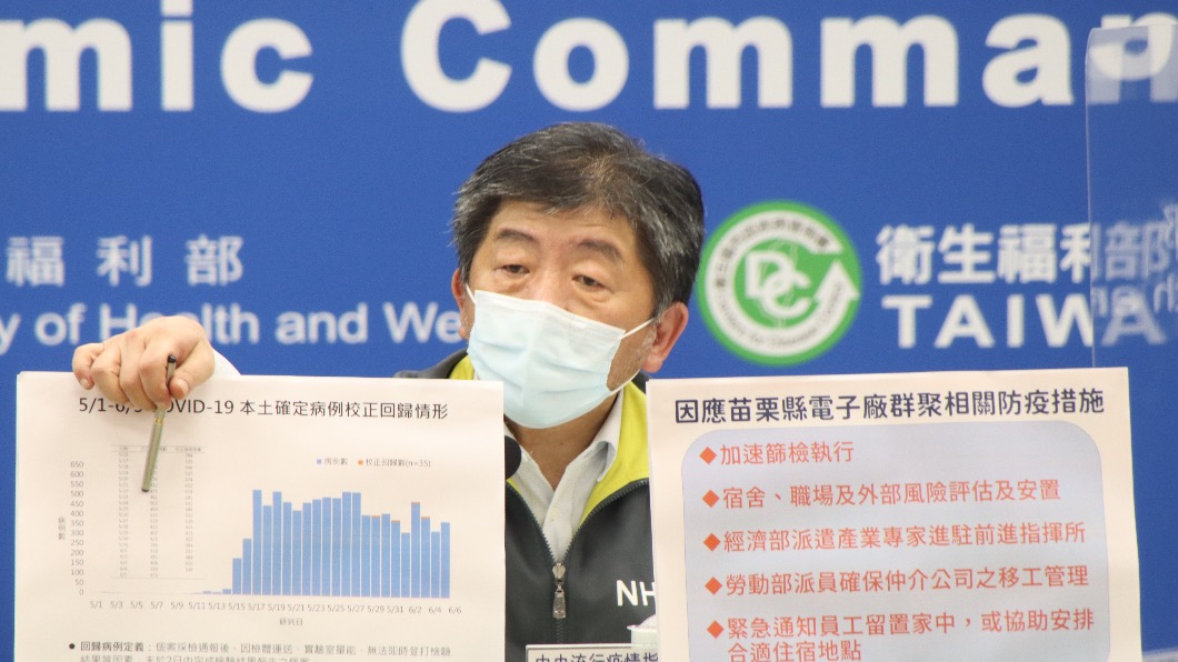 美援助疫苗何時來台？　陳時中：「時程未訂　積極聯繫」