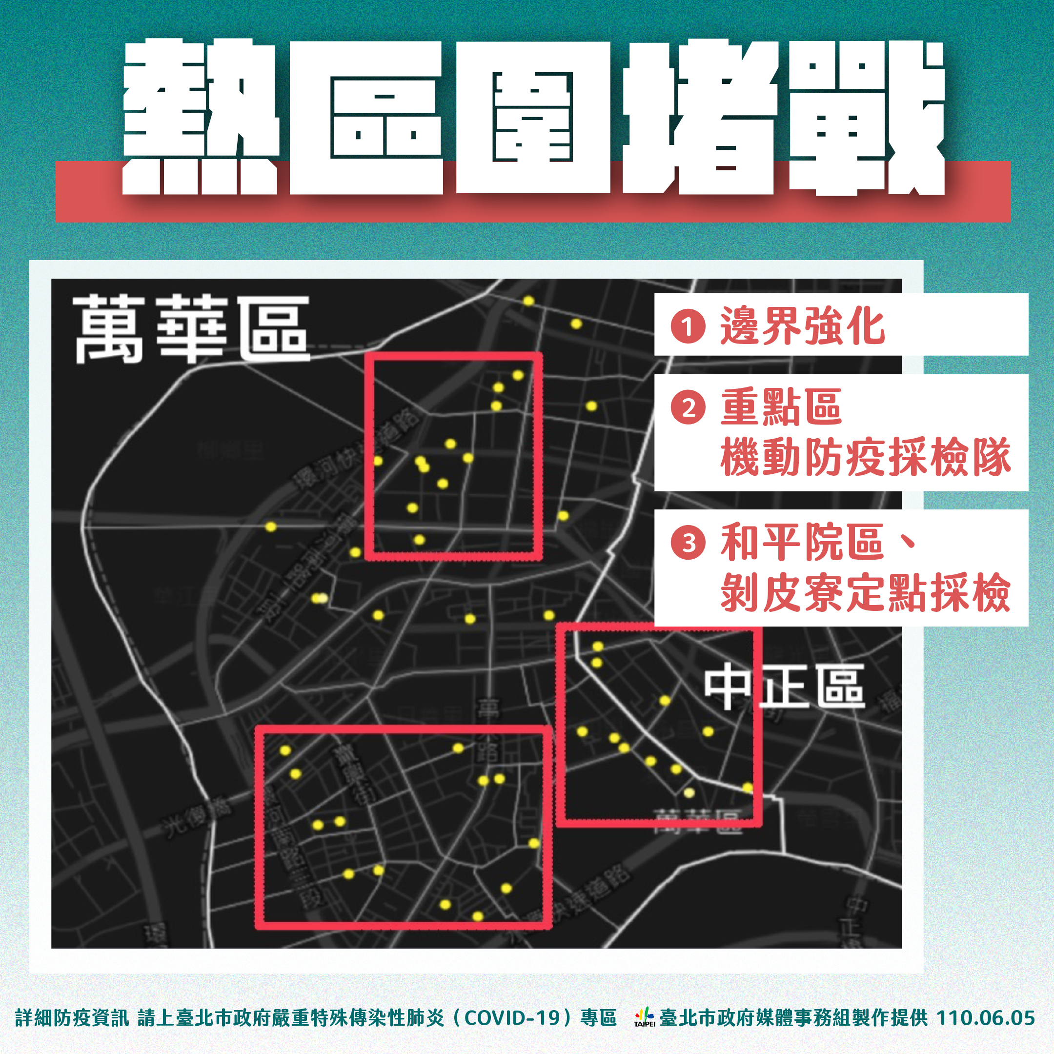 台北市熱區圍堵戰計畫圖。(圖/台北市政府媒體事務組)