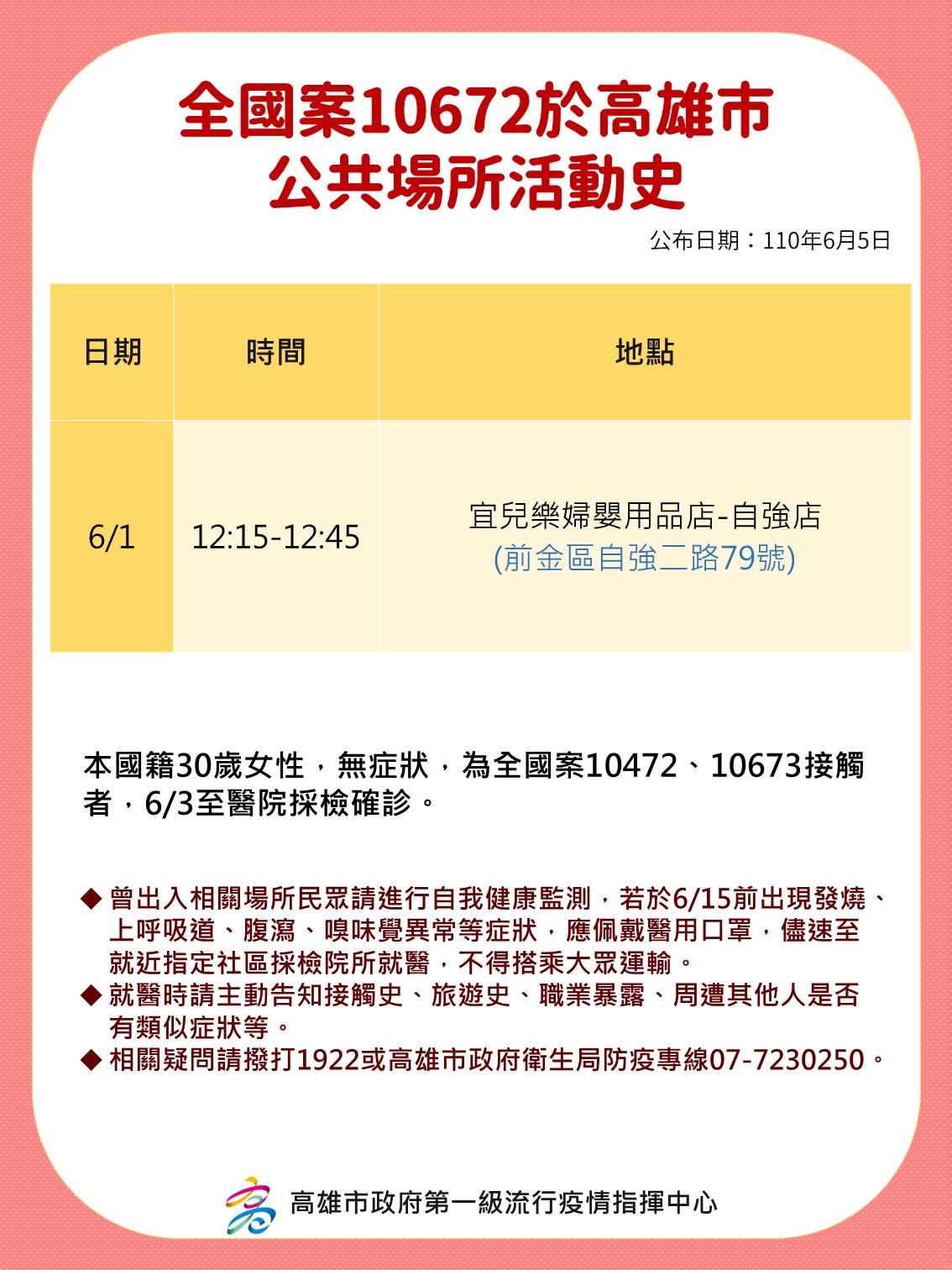 案10672活動足跡。(圖/高雄市府提供)