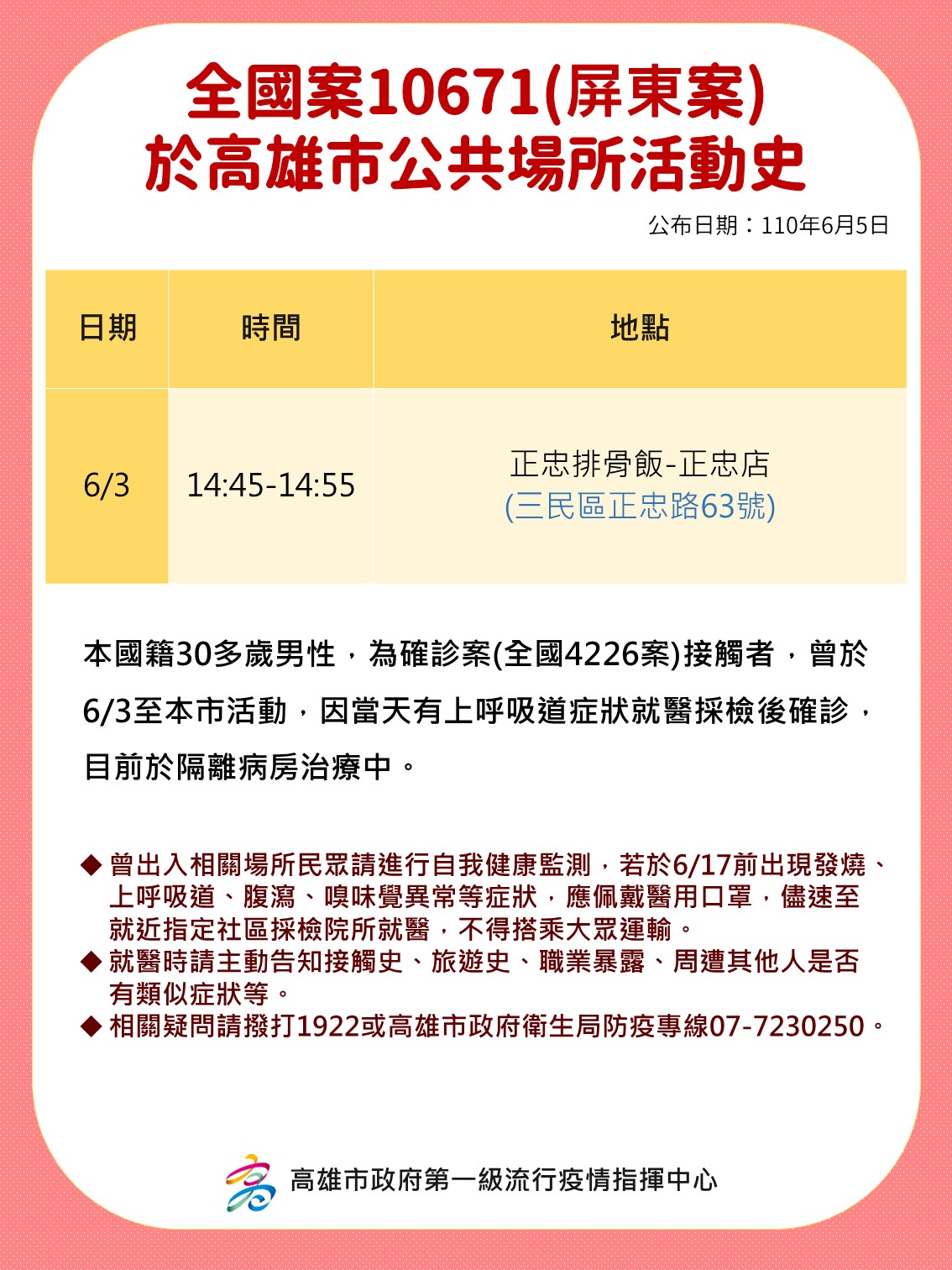 屏東縣確診個案活動足跡。（圖／高雄市府提供）