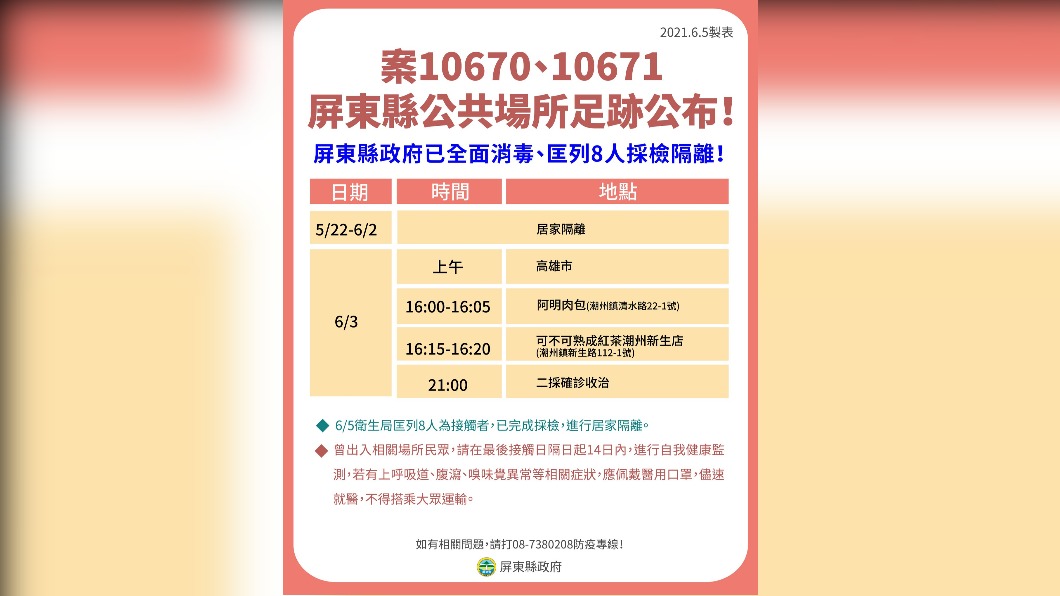 案10670、10671足跡。（圖／屏東縣政府提供）