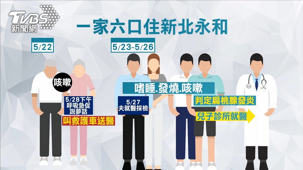 (圖/TVBS資料畫面)