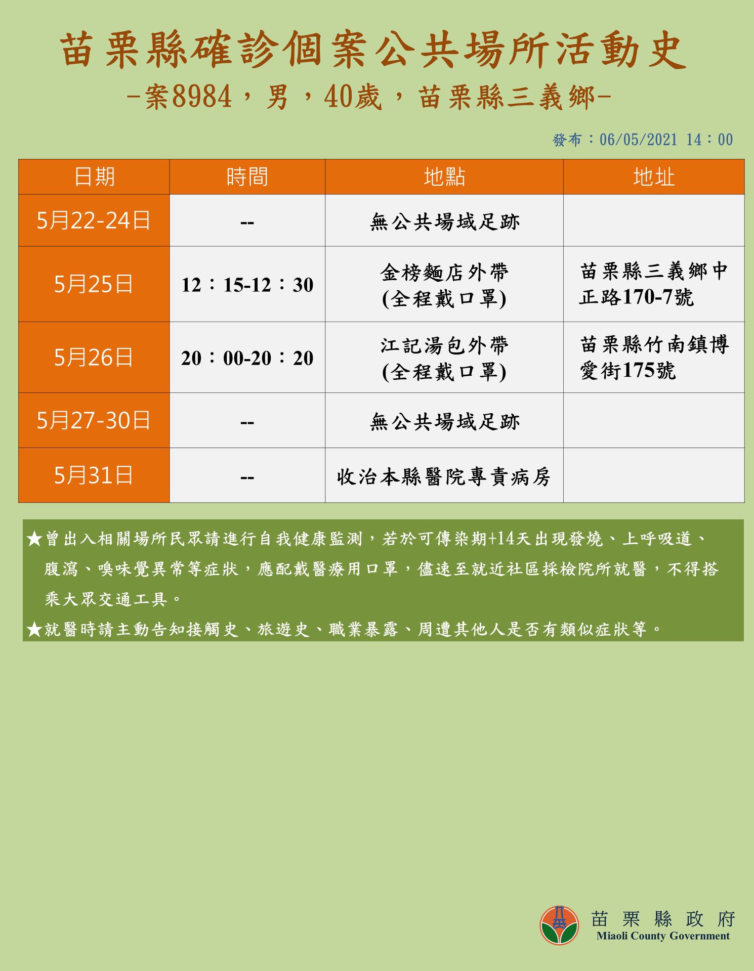 (圖/苗栗縣府提供)