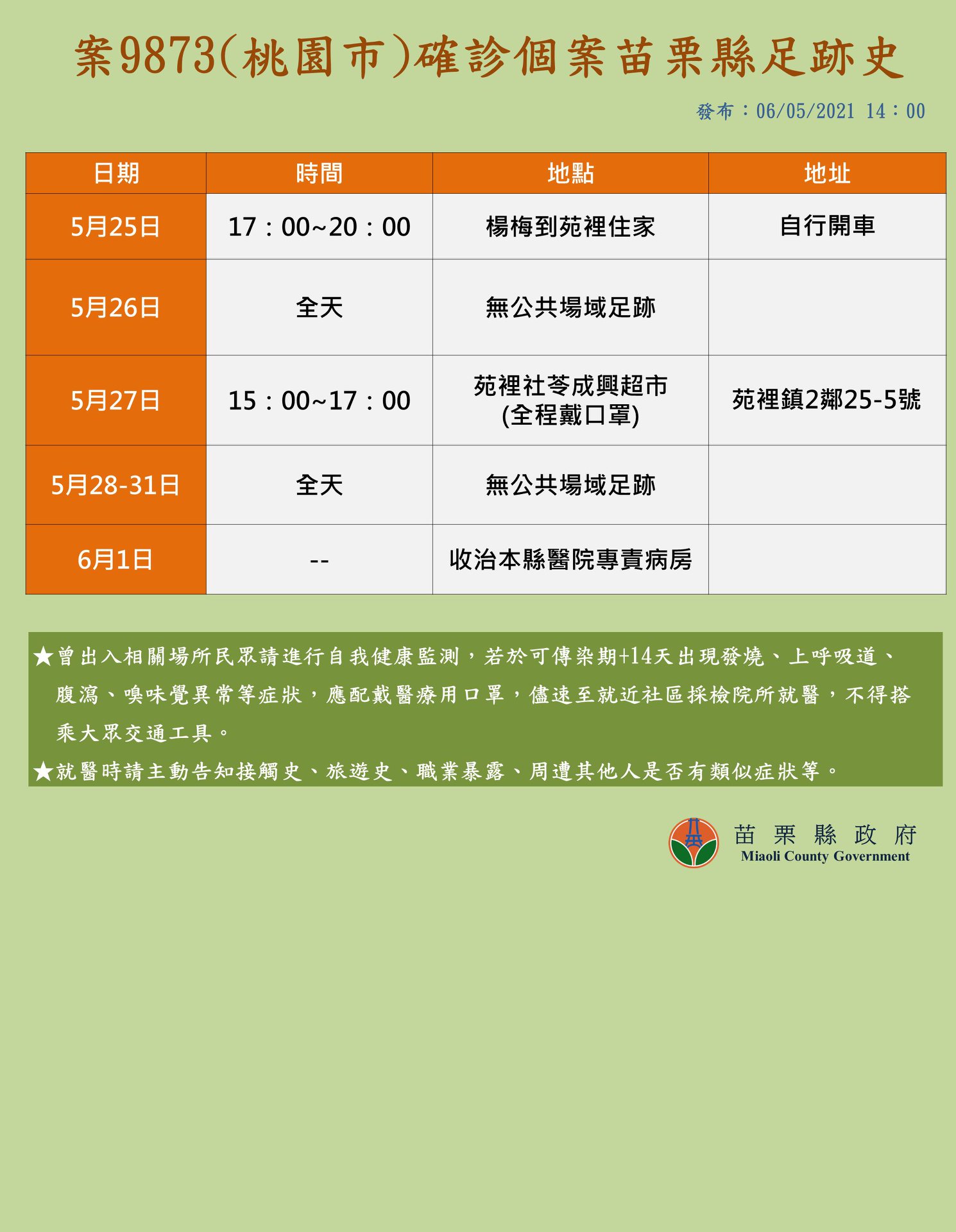 (圖/苗栗縣府提供)