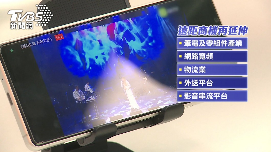 圖／TVBS