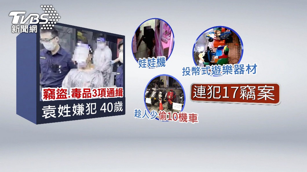 圖/TVBS