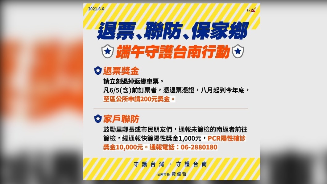 台南祭出端午返鄉退票的相關福利。(圖/翻攝自黃偉哲臉書)