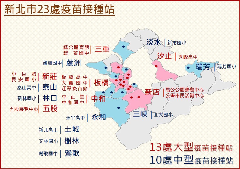 新北市設立23處疫苗接種站。（圖／新北市政府提供） 