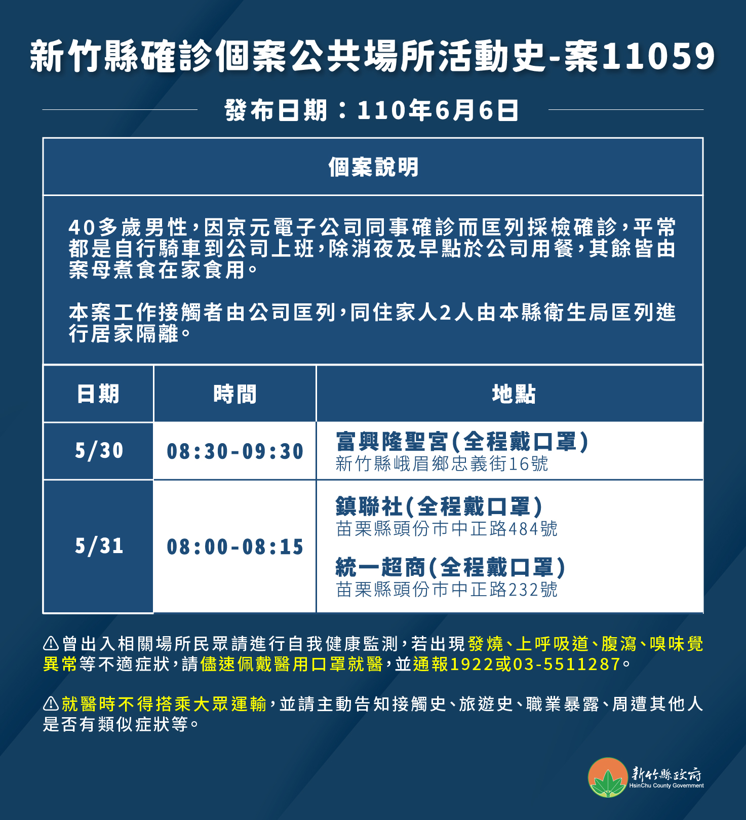 案11059活動足跡。(圖/新竹縣政府提供)