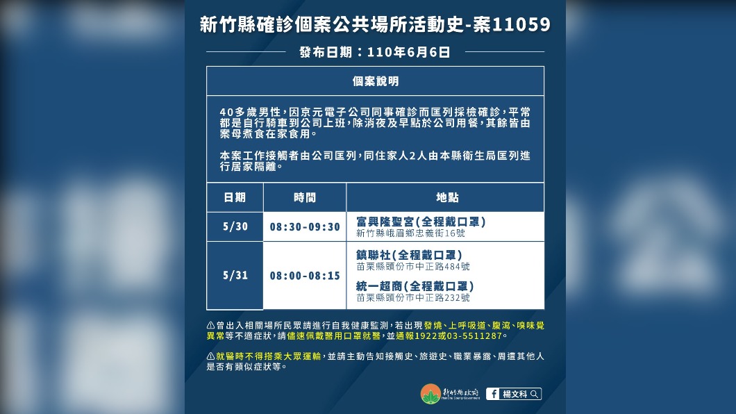 圖／翻攝自楊文科臉書