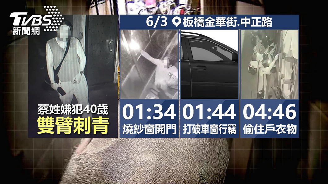 圖／TVBS