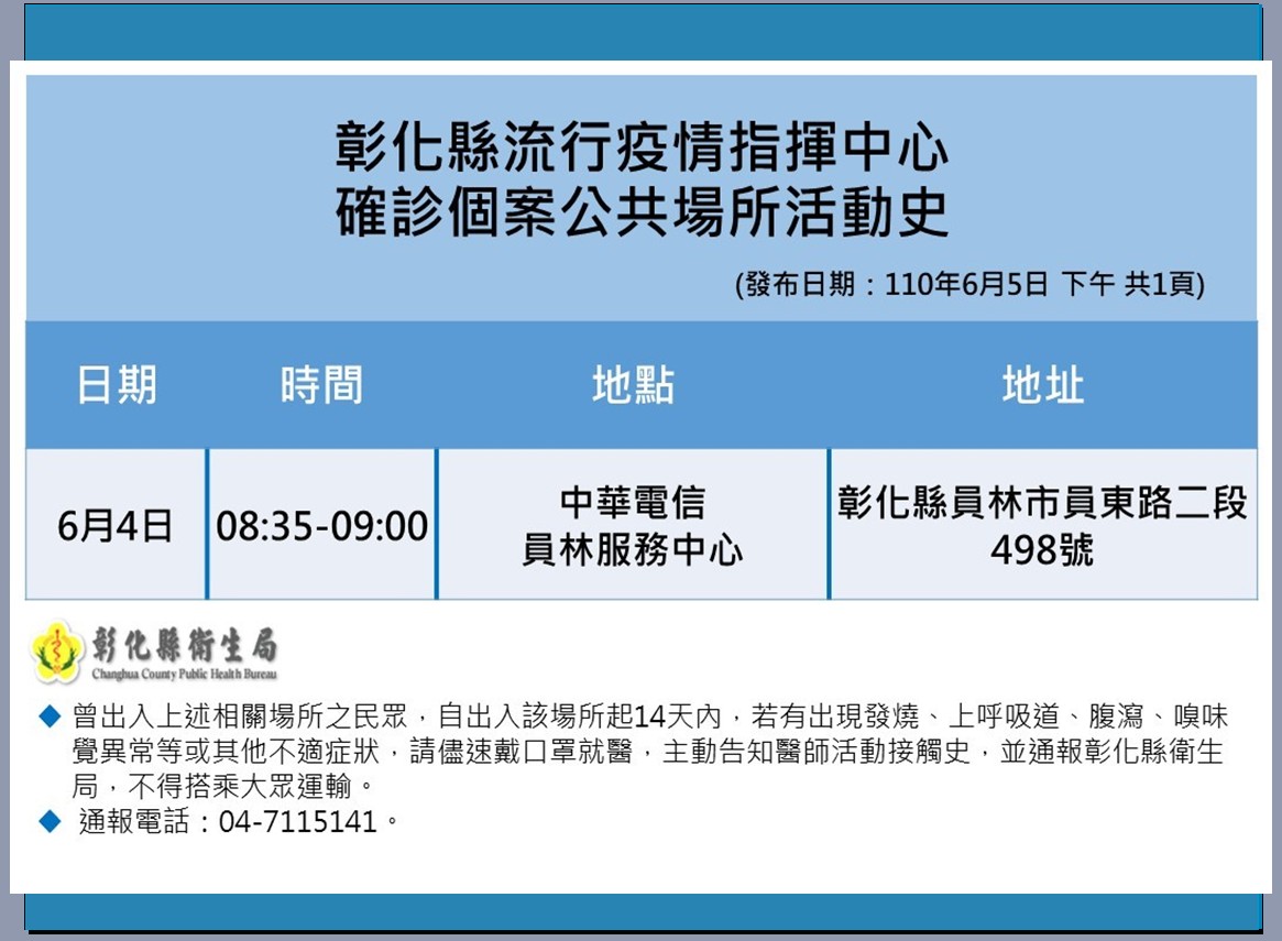 彰化縣確診個案活動足跡。(圖/彰化縣府提供)