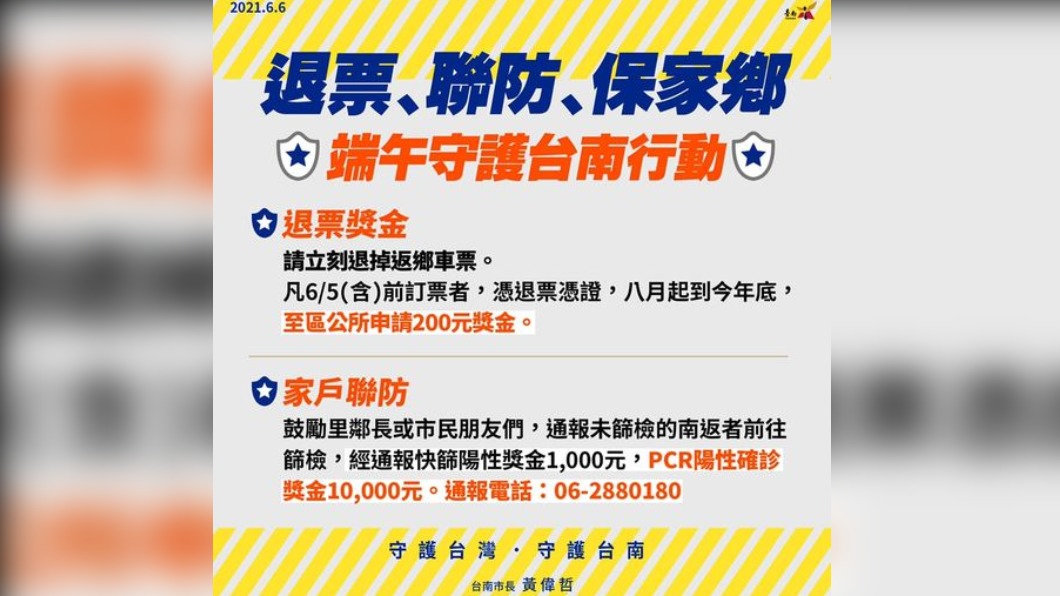南市府呼籲北漂民眾退票。（圖／翻攝自黃偉哲臉書）