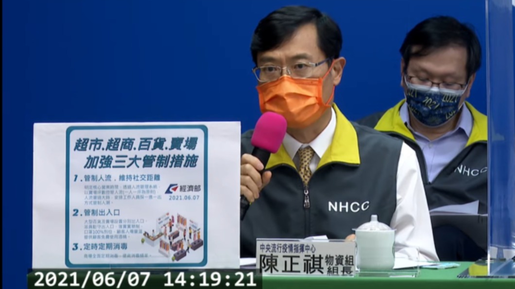 三級延長!指揮中心宣布「超商、賣場」加強三大管制措施