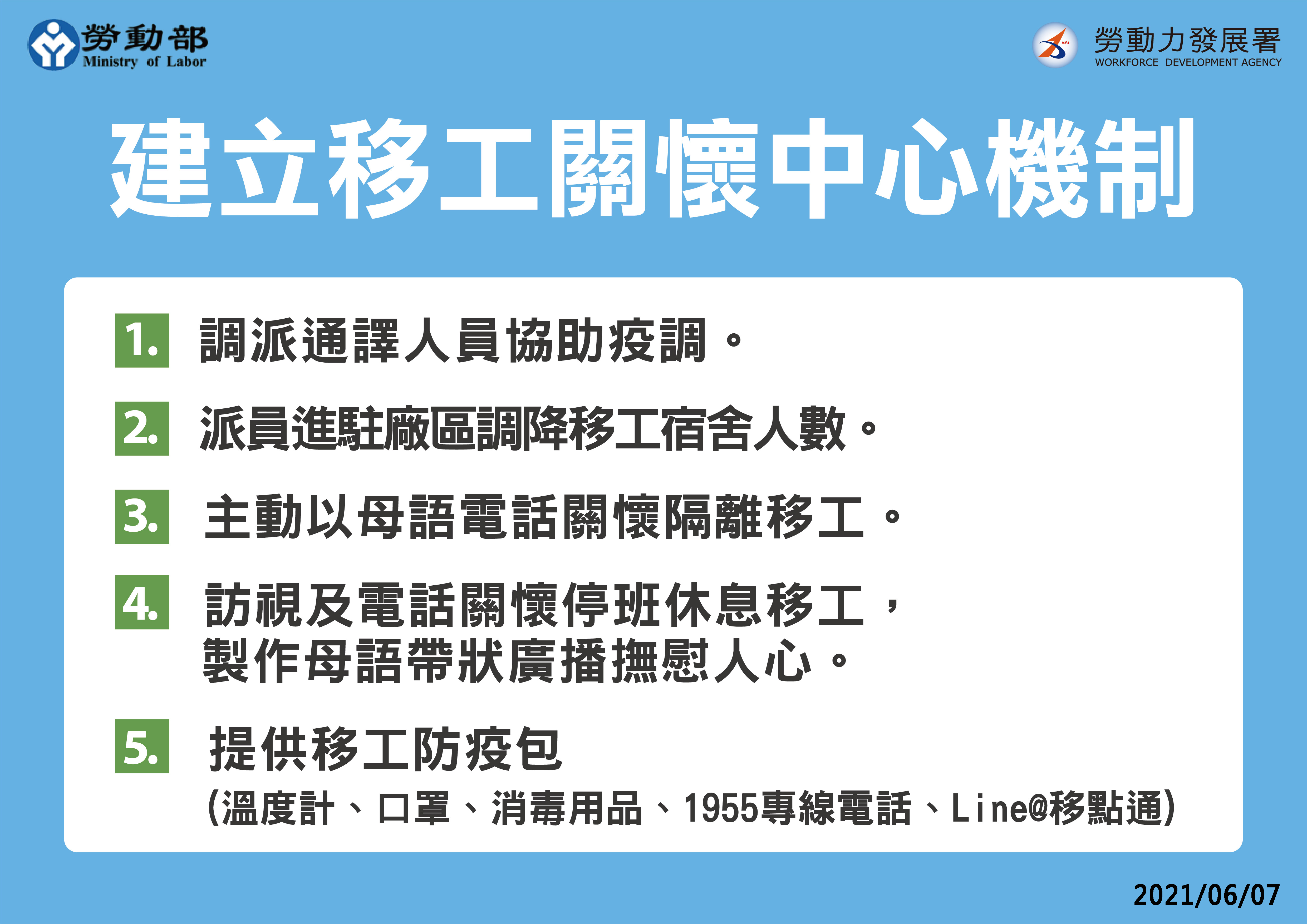 建立移工關懷中心機制。(圖/勞動部)