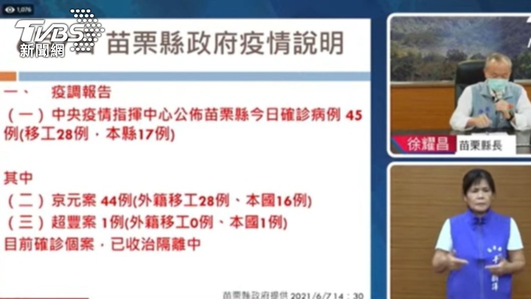 苗栗縣疫調說明。（圖／TVBS）