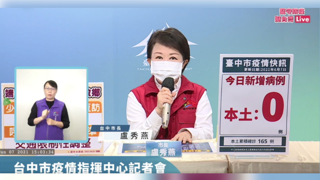 台中8日起設企業快篩　三級警戒延長台中學校「三對策」