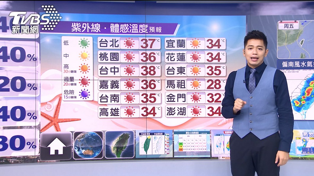 圖/TVBS
