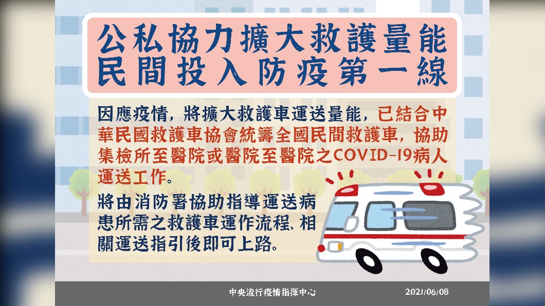 民間投入防疫第一線。(圖/中央流行疫情指揮中心)