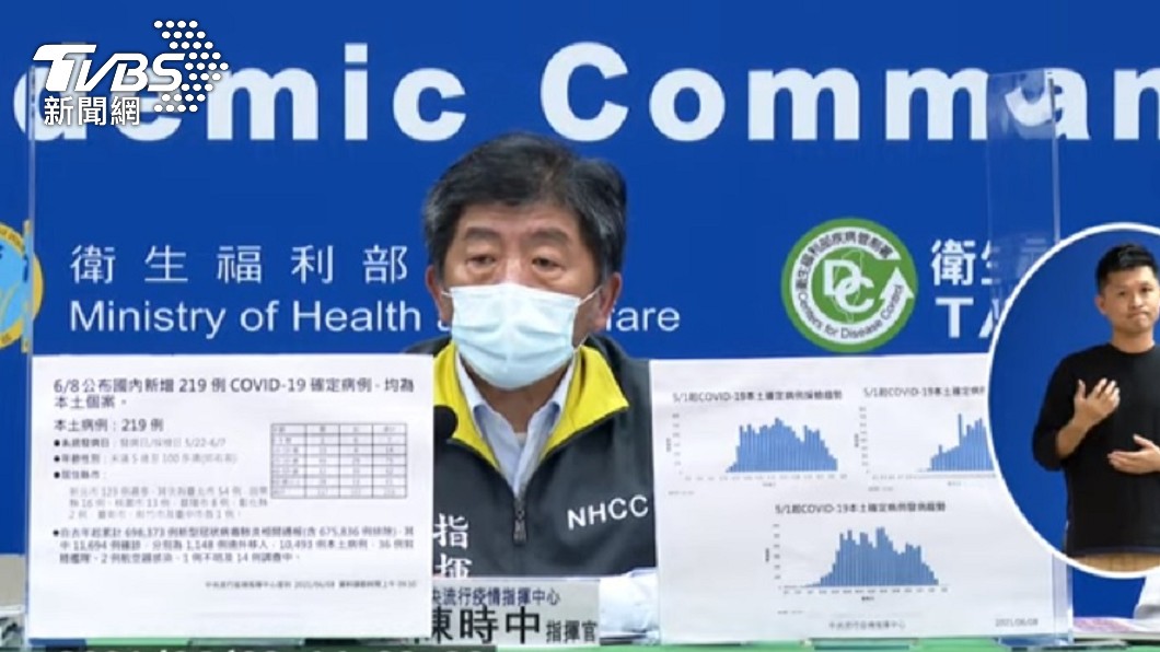 認了「事實上疫苗不夠」!陳時中:絕無跟日方說不需要