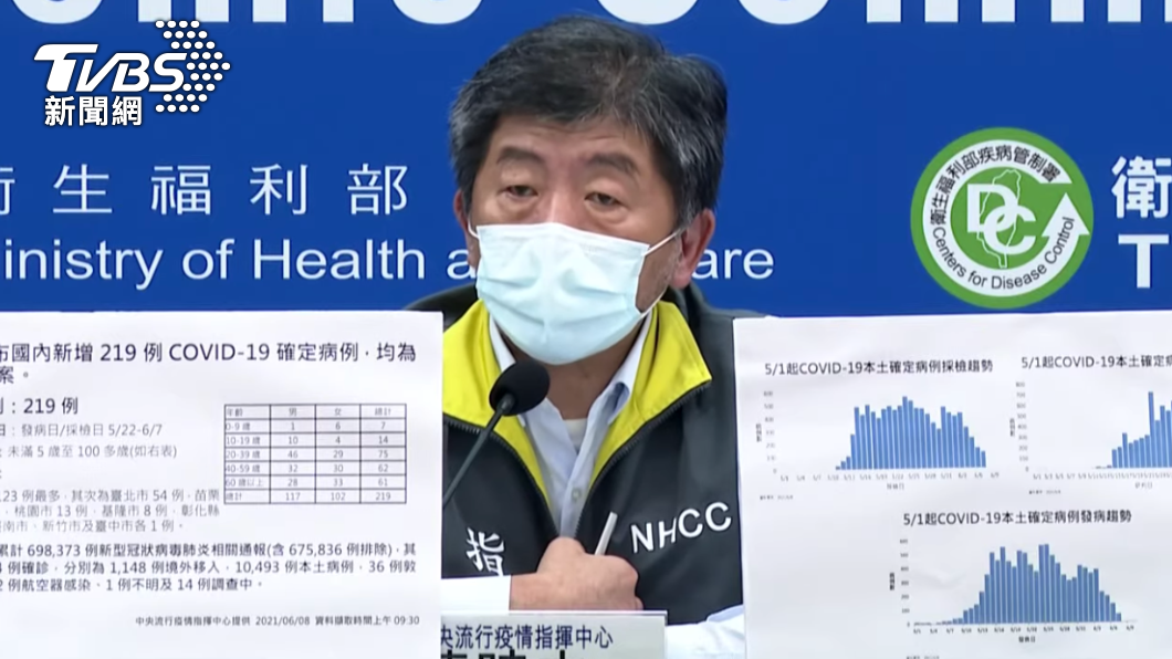 陳培哲請辭爭議「國產疫苗選錯技術?」 陳時中親釋疑