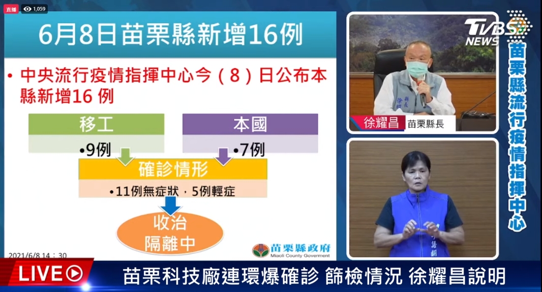 苗栗今日增加16例確診。(圖/苗栗縣政府)
