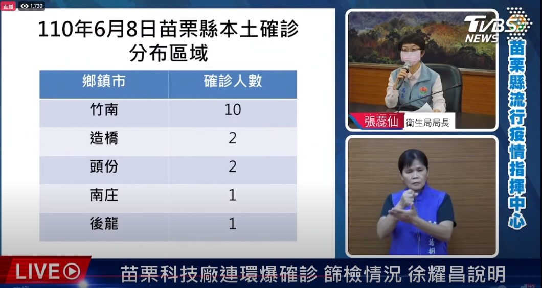 16例分布區域。(圖/苗栗縣政府)