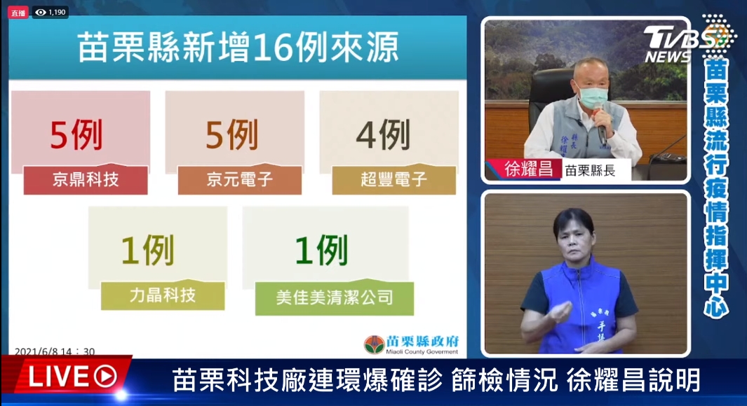 苗栗科技廠8日新增病例情形。(圖/TVBS)