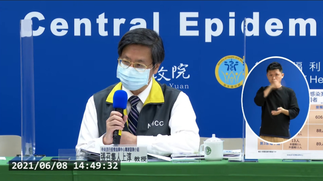 打疫苗前先吞「普拿疼」防發燒頭痛? 張上淳解釋給你聽