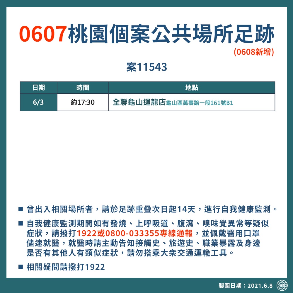 案11543桃園個案公共場所足跡。(圖/桃園市政府)