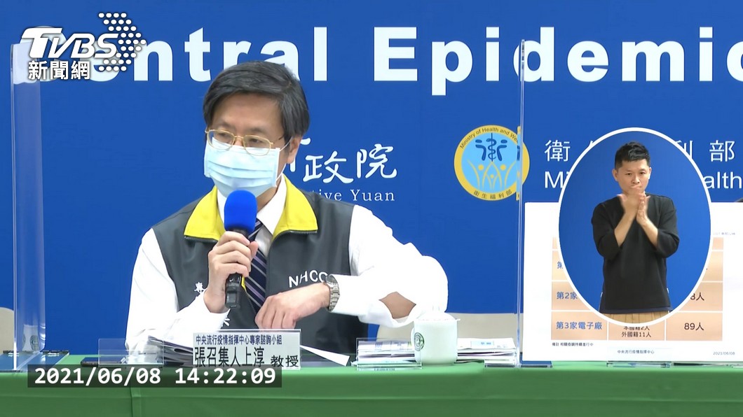 圖/TVBS