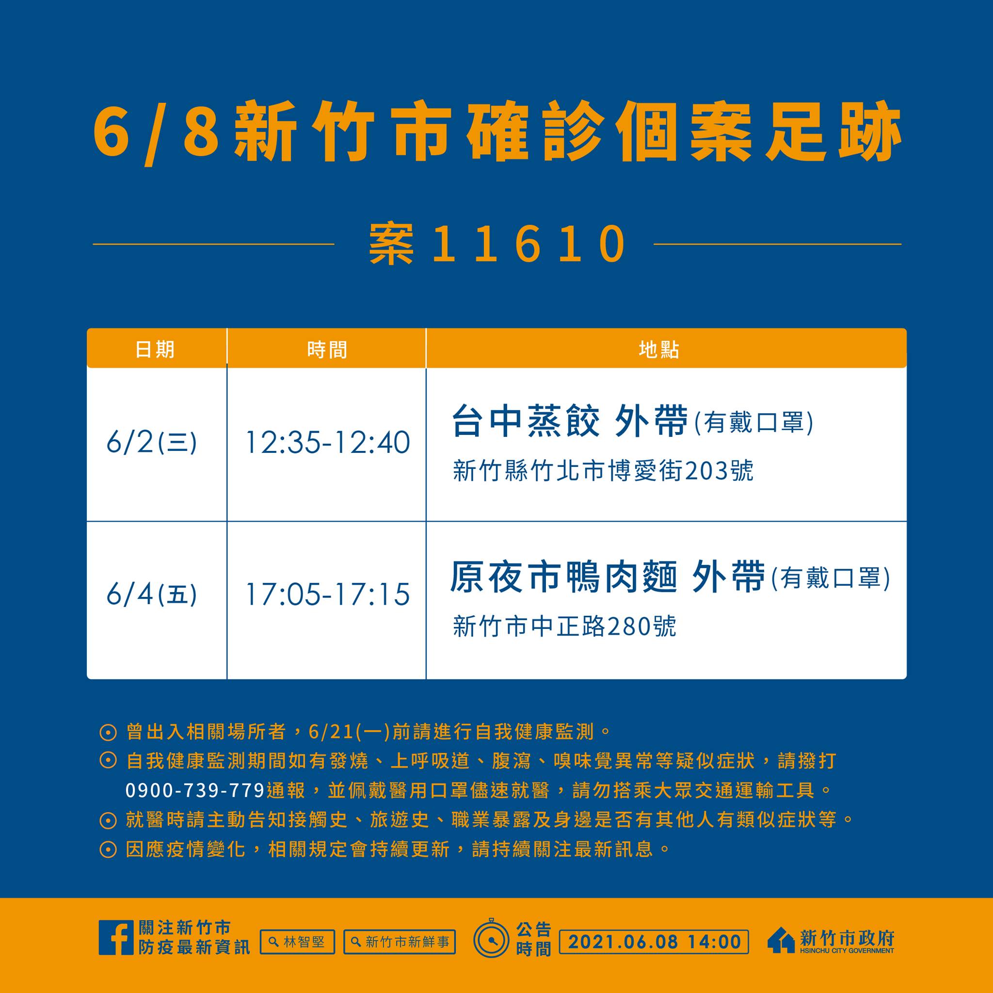 新竹市確診個案活動足跡。(圖/新竹市府提供)