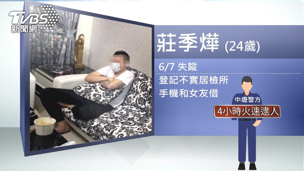 圖/TVBS