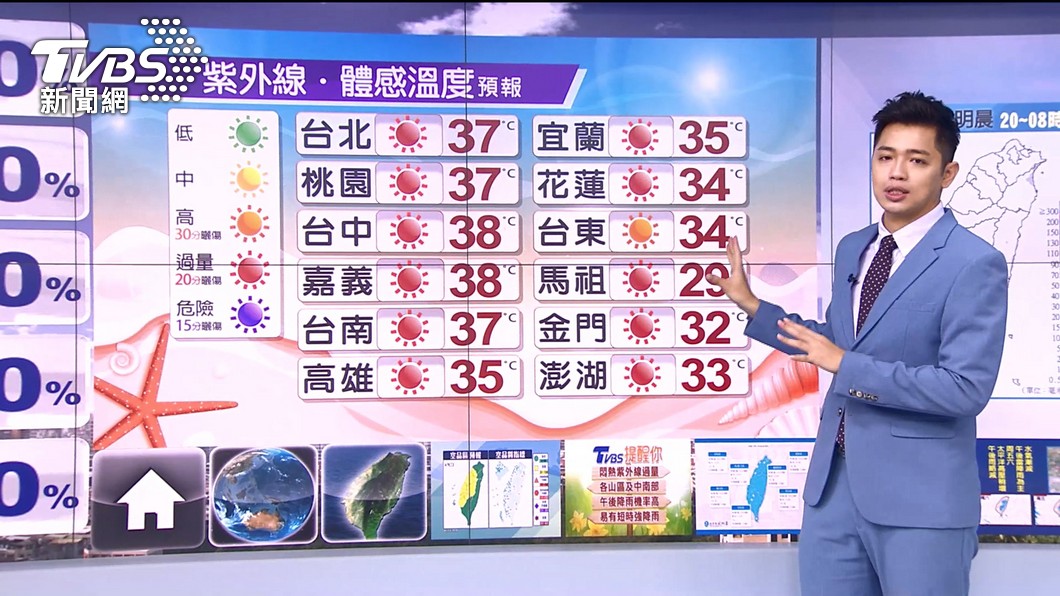 圖/TVBS