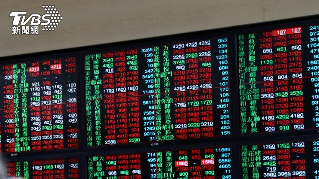 高端疫苗飆第2根漲停 股價重返250元關卡