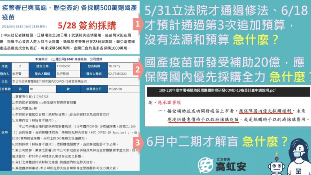 高虹安追問為何政府急著簽約。（圖／翻攝自高虹安臉書）