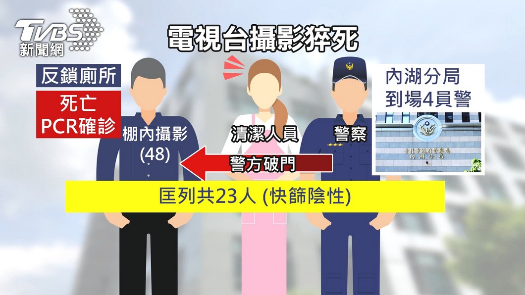 圖/TVBS