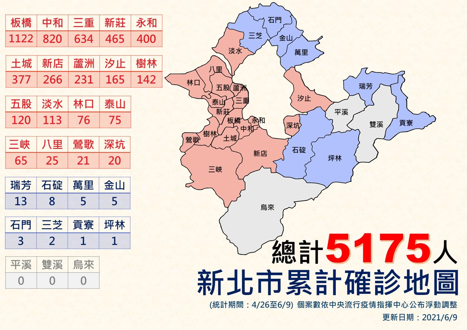 新北市累計確診地圖。(圖/新北市政府)