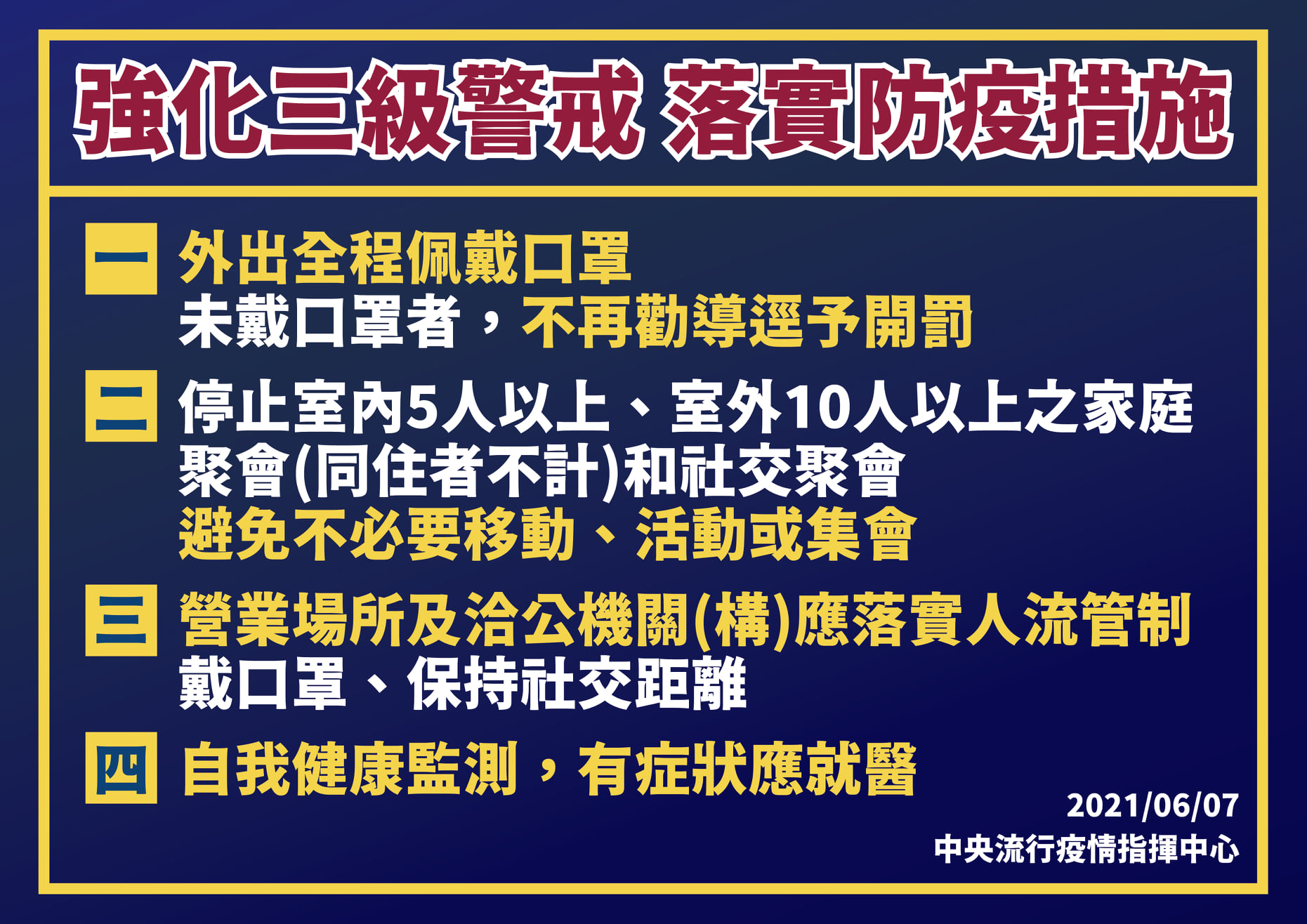 疫情指揮中心規定外出皆須配戴口罩。(圖/翻攝自疾病管制署臉書)