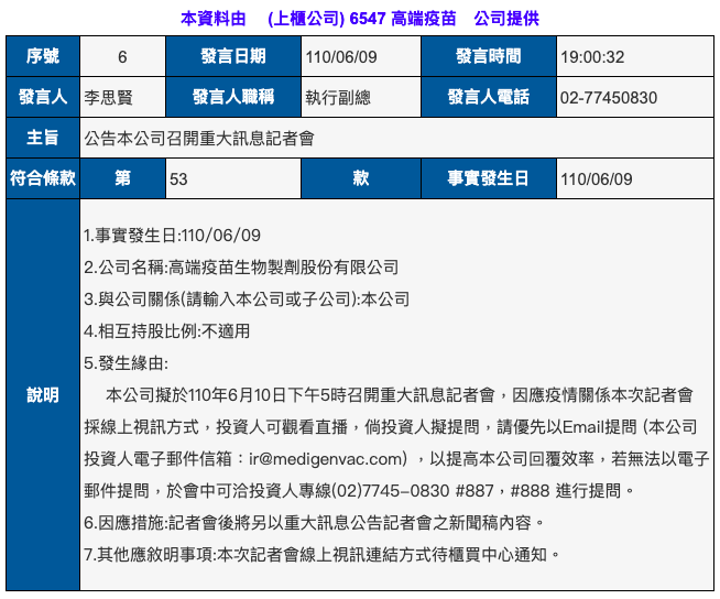 (圖/翻攝自公開資訊觀測站)