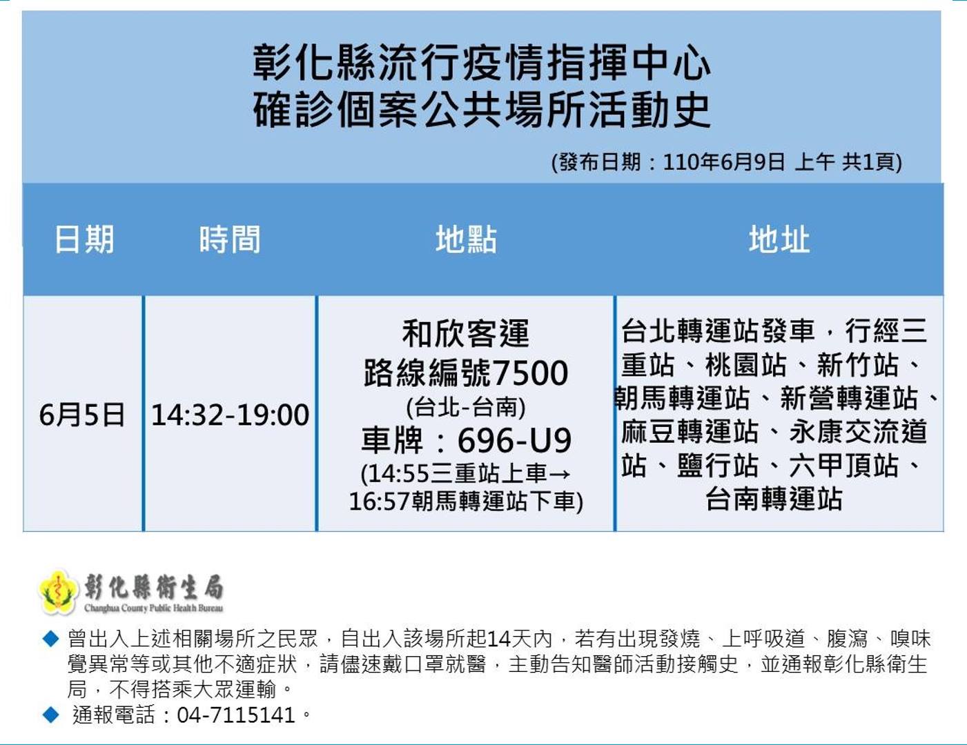 彰化縣確診個案活動足跡。(圖/彰化縣府提供)