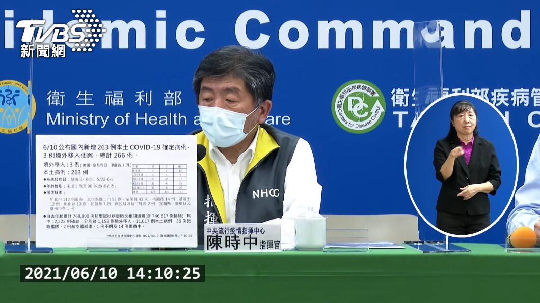 柯文哲嗆中央曾發文可調度疫苗 陳時中反擊:又沒有快過期