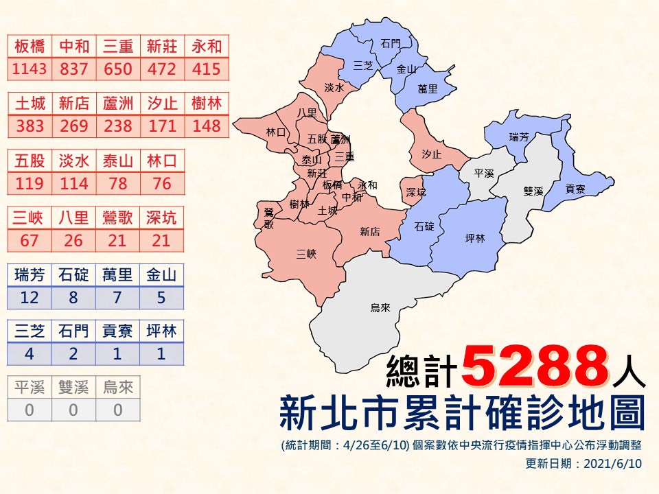 新北市累計確診地圖。(圖/新北市政府)