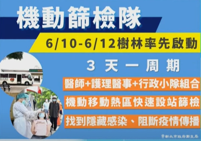 機動篩檢隊。(圖/新北市政府)