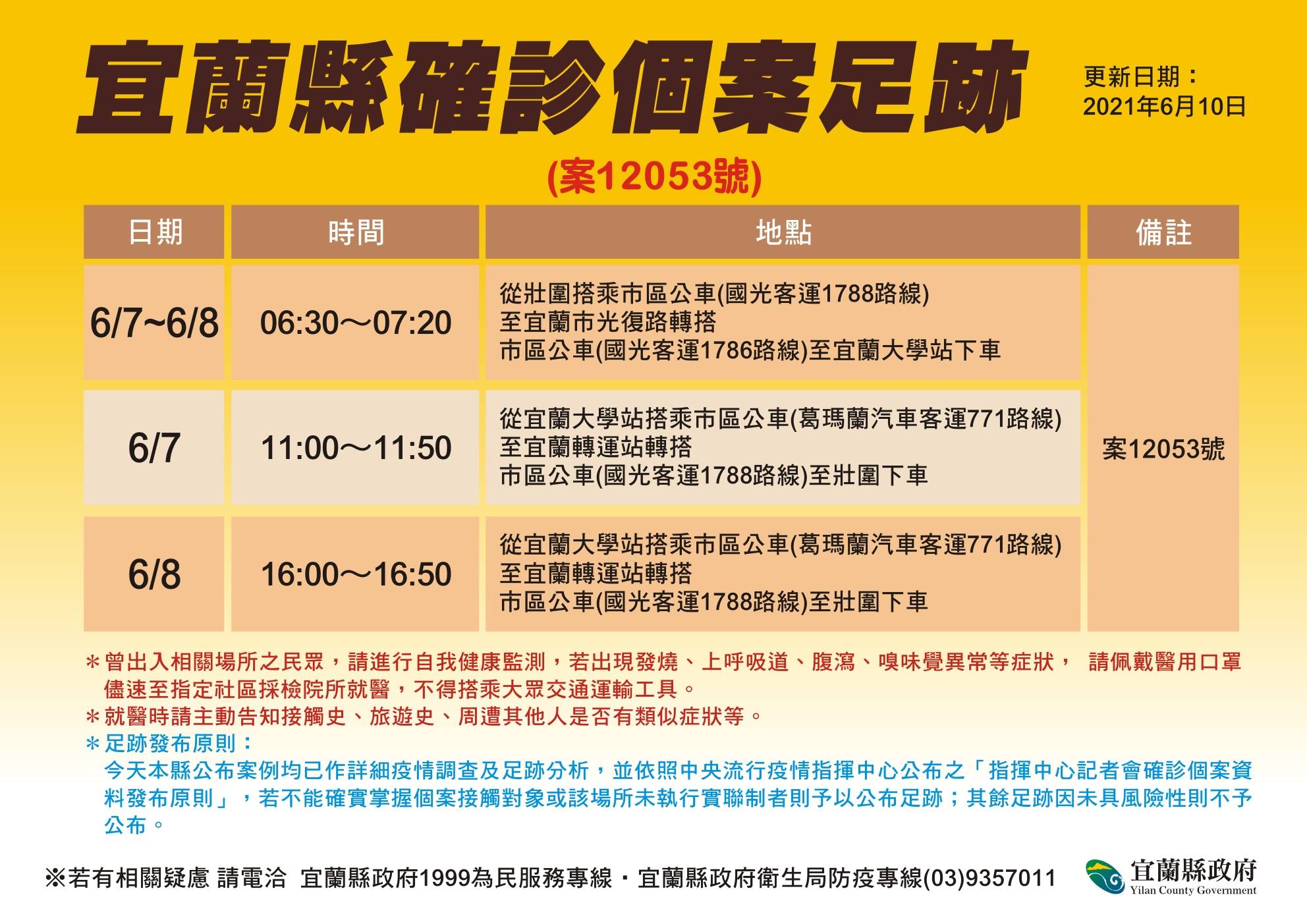 案12053足跡。(圖/宜蘭縣政府)