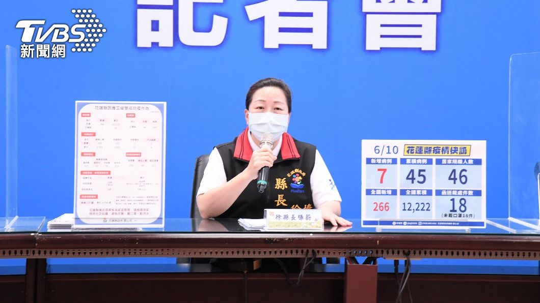 （圖／中央社）