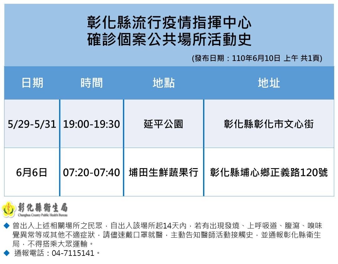 (圖/彰化縣衛生局)