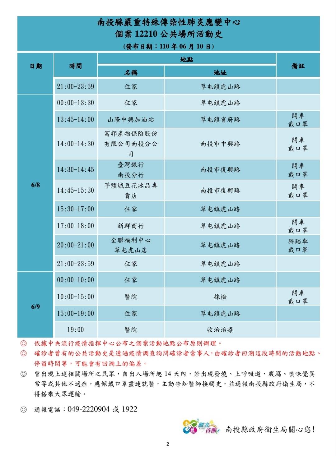 (圖/南投縣政府)