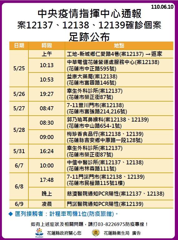 (圖/花蓮縣政府)